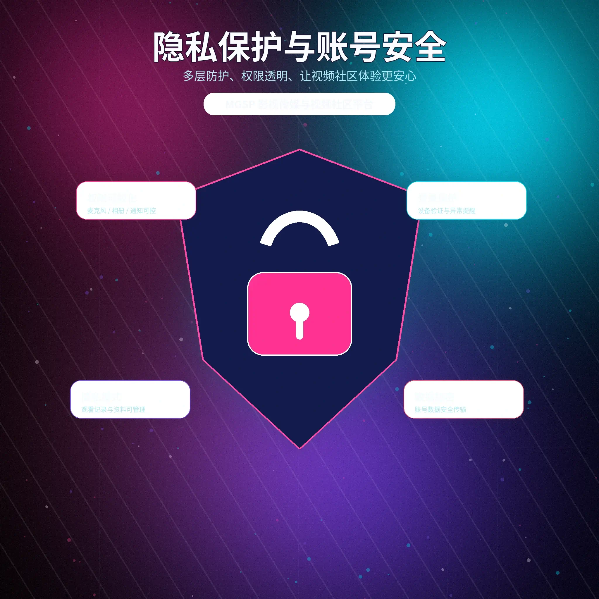 蘑菇视频常见问题与隐私说明